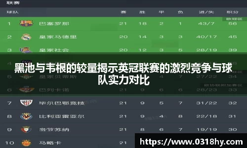 黑池与韦根的较量揭示英冠联赛的激烈竞争与球队实力对比