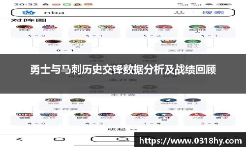 勇士与马刺历史交锋数据分析及战绩回顾
