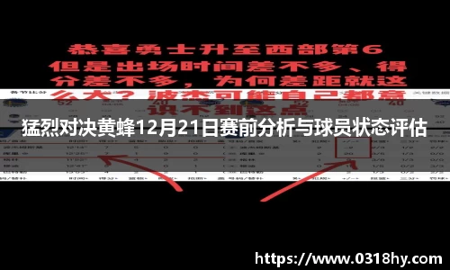 猛烈对决黄蜂12月21日赛前分析与球员状态评估